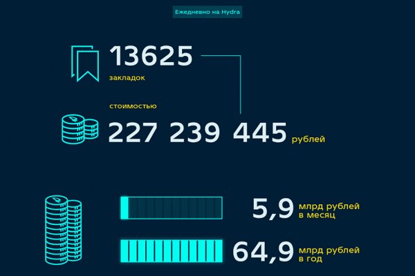 Что такое кракен магазин